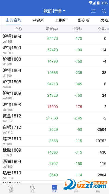 倍特智投无限制版截图2