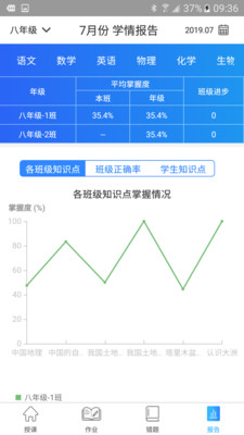 智学伴教师端免费版截图4