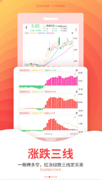 摇钱术选股器正式版截图3