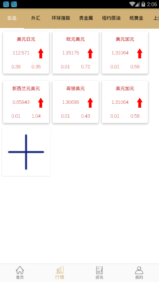 恒生期货无限制版截图2