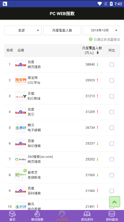 爱问指数资料库官方版截图3