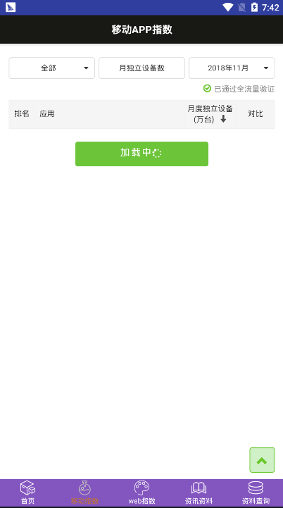 爱问指数资料库官方版截图2