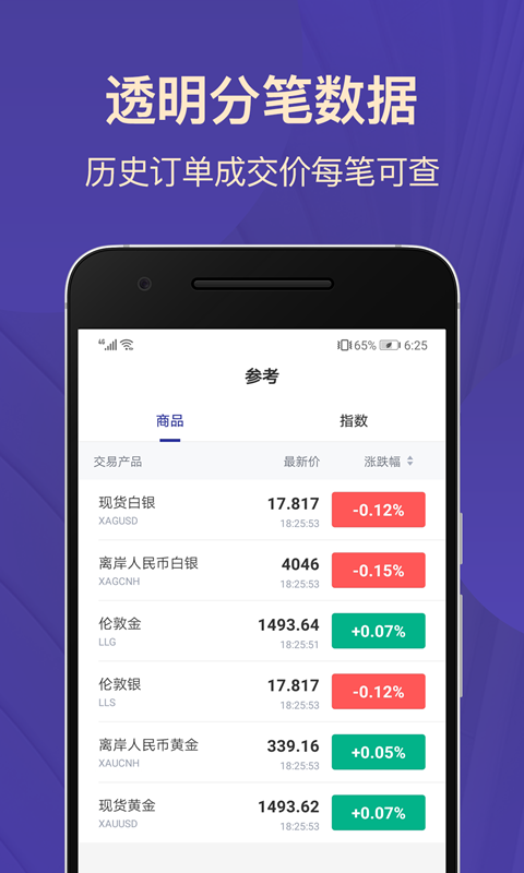 恒信国际财富完整版截图3