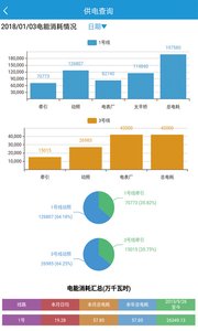 哈地铁信息云安卓版截图2
