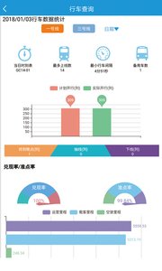 哈地铁信息云安卓版截图4