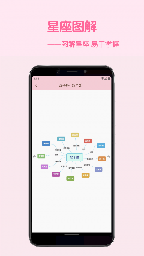 星座配ios版截图5