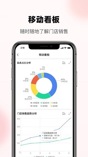 友零售网页版截图3