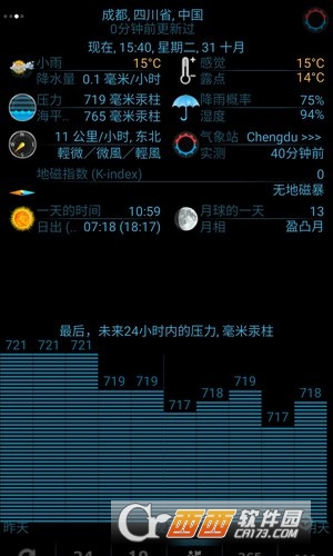 趣味天气