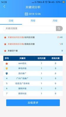 易数宝无限制版截图4
