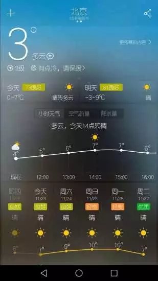 天气派正式版截图3