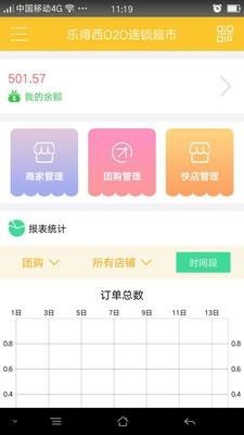 乐得西商家版截图2
