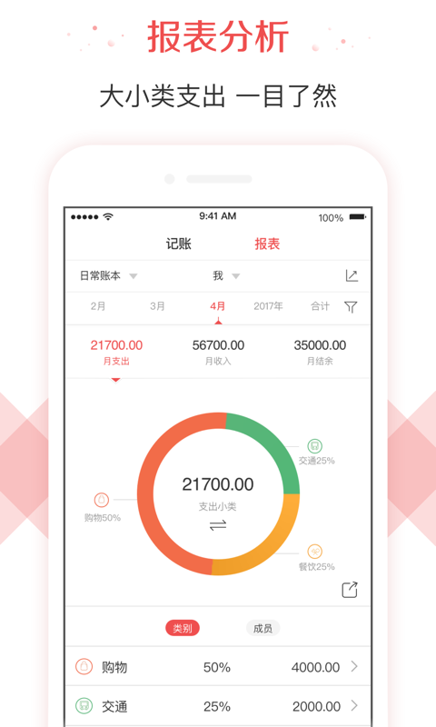 有鱼记账正式版截图2