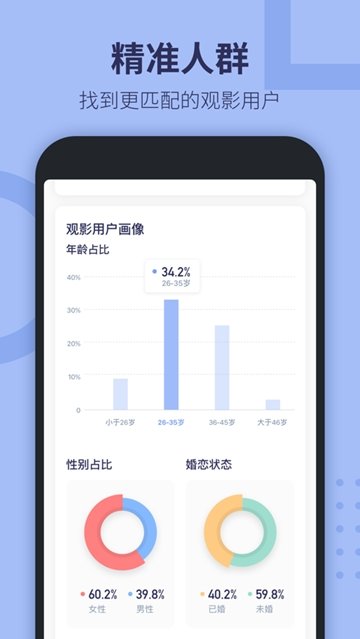 京鱼数据