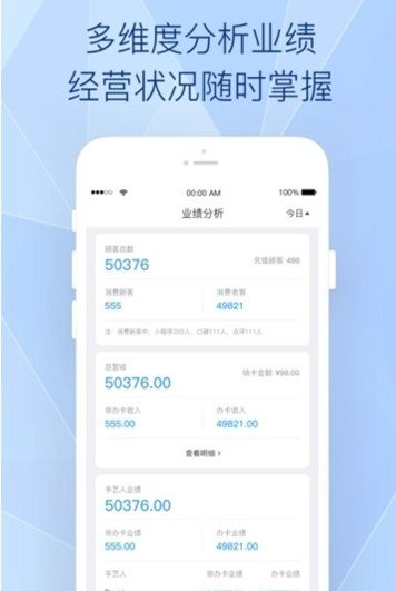 易起美