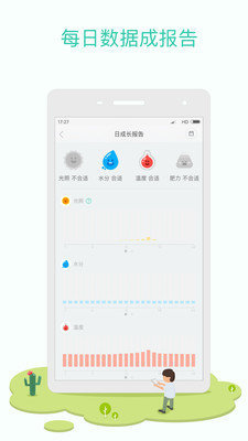 花花草草汉化版截图3