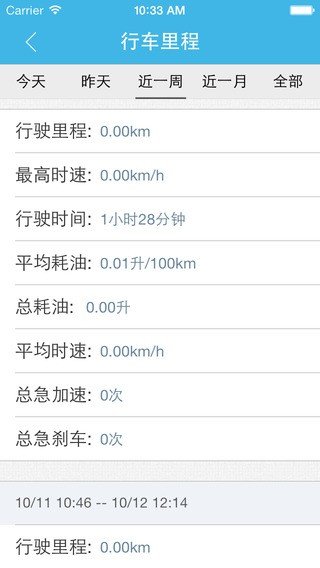 e路畅通ios版截图3