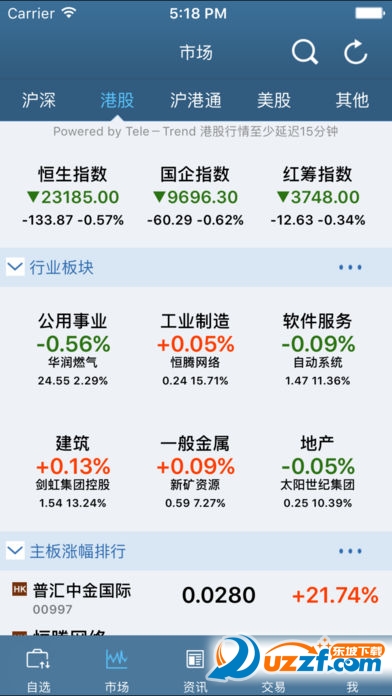 Formax交易宝