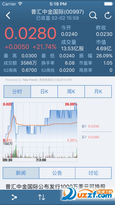 Formax交易宝破解版截图3