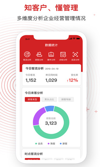 睿瞳云店官方正版截图4