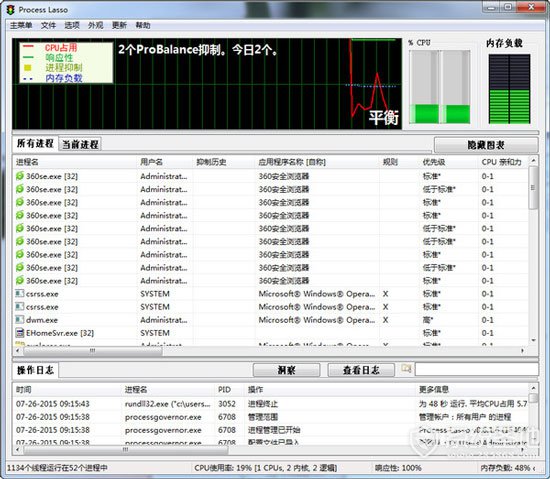 Process Lasso Pro(进程优化工具)中文绿色版 v9.0.0.420