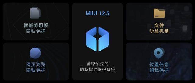 MIUI12.5新系统官方正版截图2